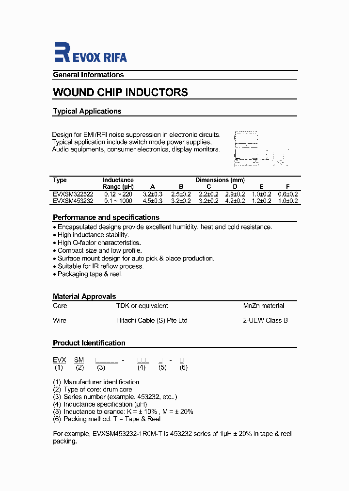 EVXSM322522-101M_3749813.PDF Datasheet
