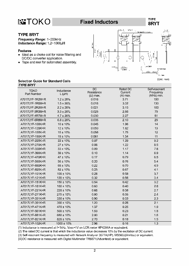 A7017LYF-680KR_3750105.PDF Datasheet