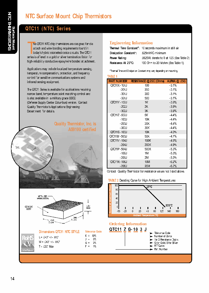 QTC11YG-102F_3750624.PDF Datasheet