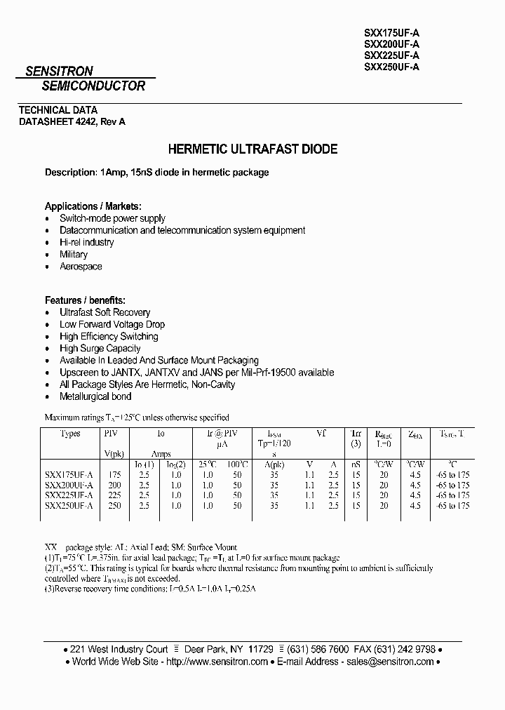 JANTXSSM225UF-A_3750187.PDF Datasheet