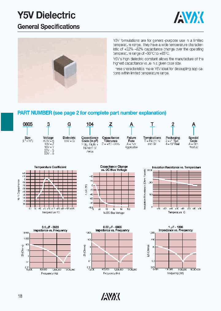 1206YG564ZAT4A_3751043.PDF Datasheet