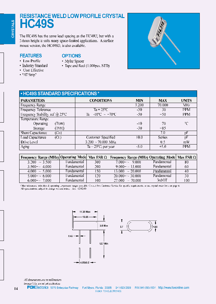 FOXS115_3749684.PDF Datasheet