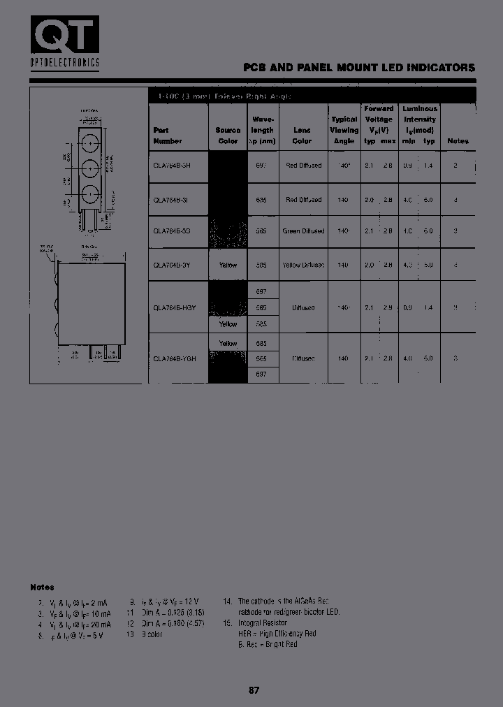QLA764B-YGHA1R0_3750917.PDF Datasheet
