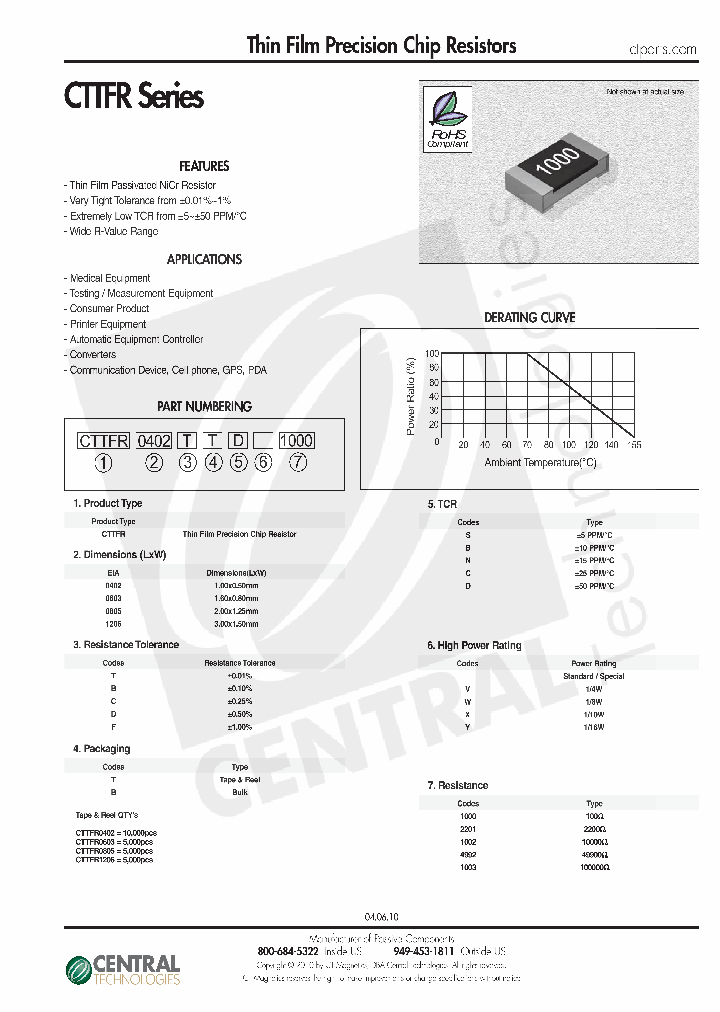 CTTFR0603DTDY2R84_3748530.PDF Datasheet