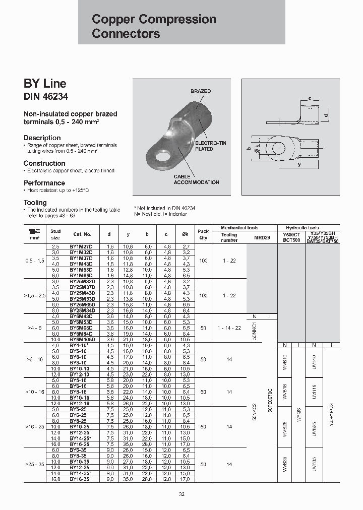 BY6-10_3747501.PDF Datasheet