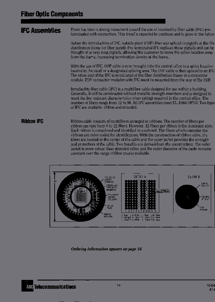 IFC-0XHP125-L_3745011.PDF Datasheet