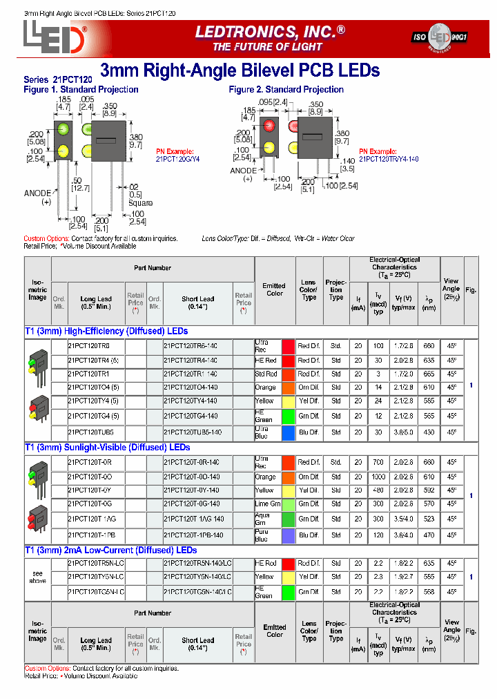 21PCT120TWYG4B-140_3750557.PDF Datasheet
