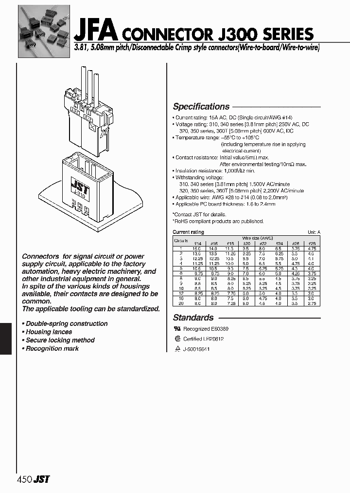 B04B-F31SK-GGXRLFAU_3748938.PDF Datasheet