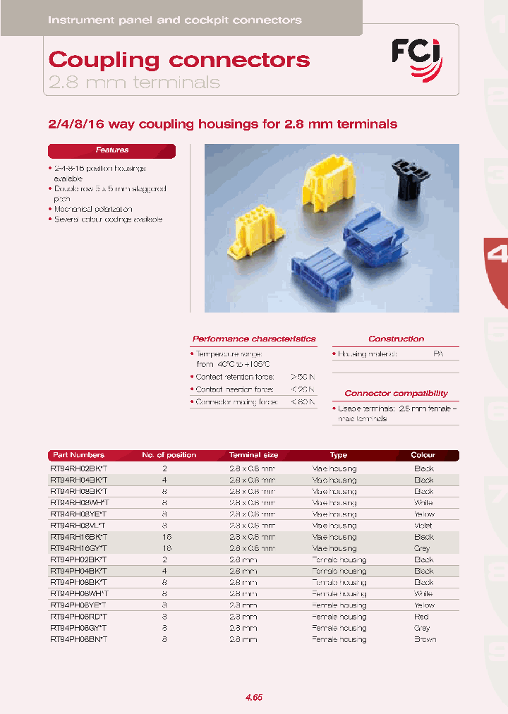 RT94PH08YET_3750757.PDF Datasheet