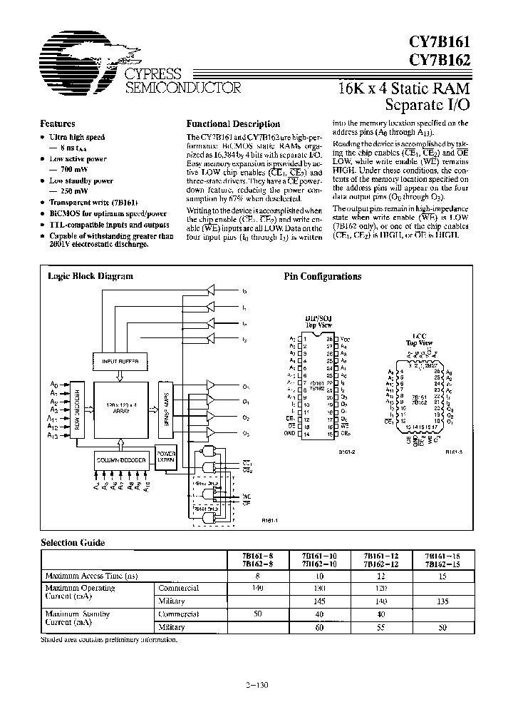 CY7B161-10PC_3745834.PDF Datasheet