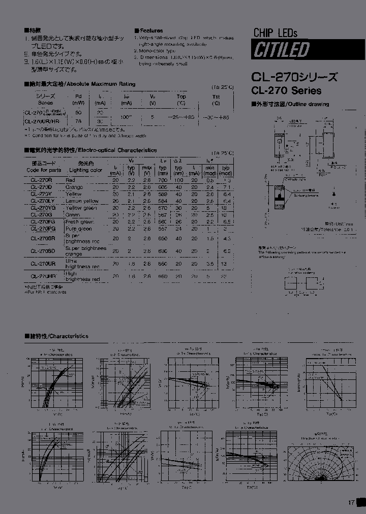 CL-270YG-XDTS_3751328.PDF Datasheet