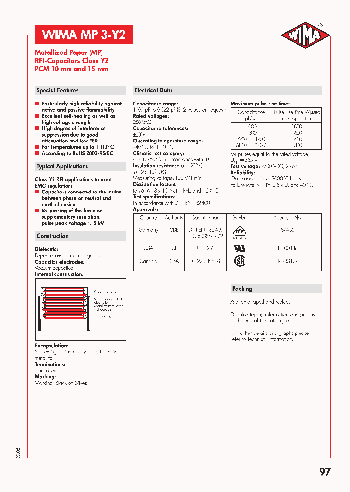 MP3-Y2PCM10100020250VACREEL165500_3751330.PDF Datasheet