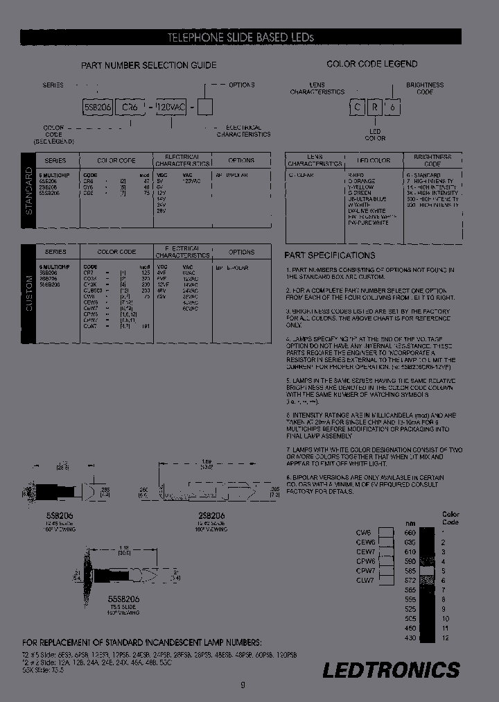 2SB206CY3K-24VAC-BP_3747576.PDF Datasheet