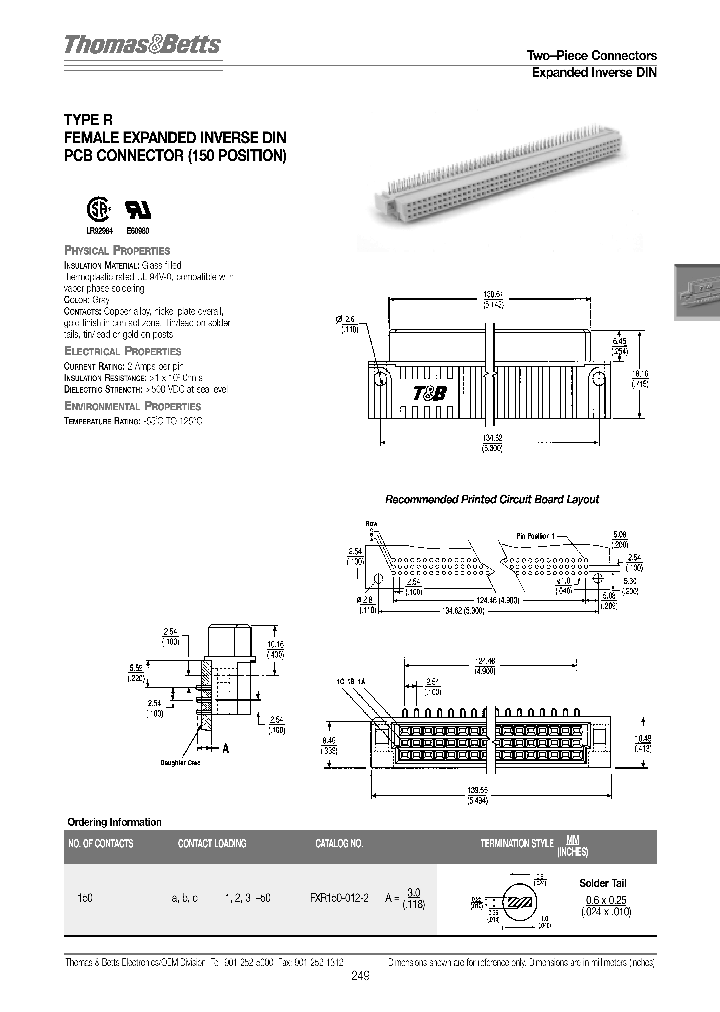 FXR150-012-2R_3747667.PDF Datasheet