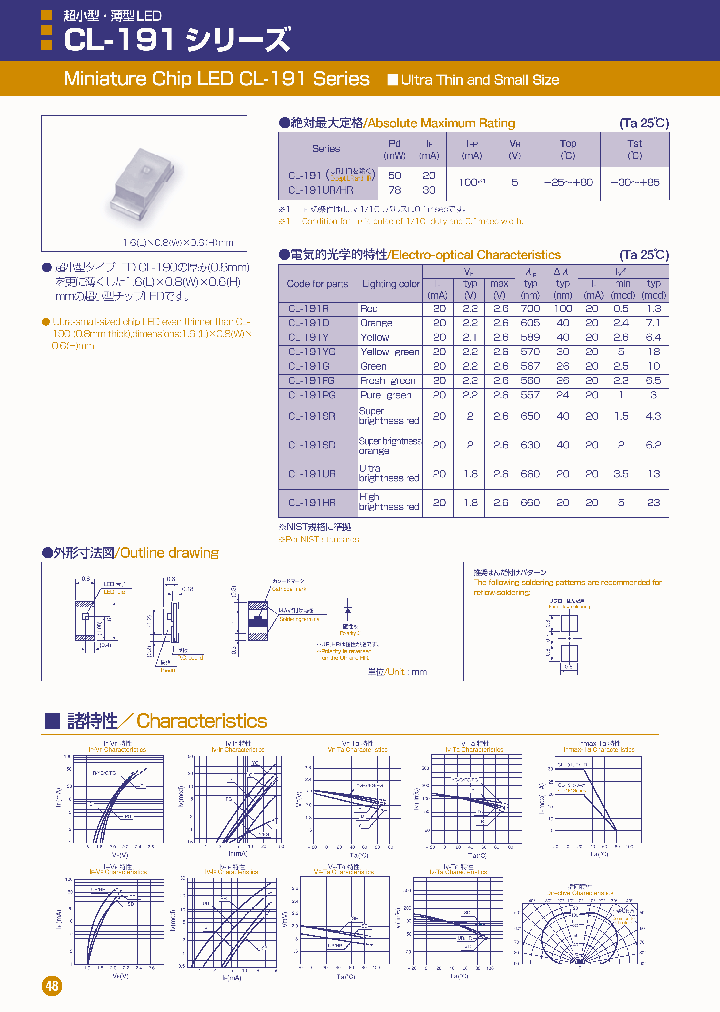 CL-191YG-X-T_3752026.PDF Datasheet