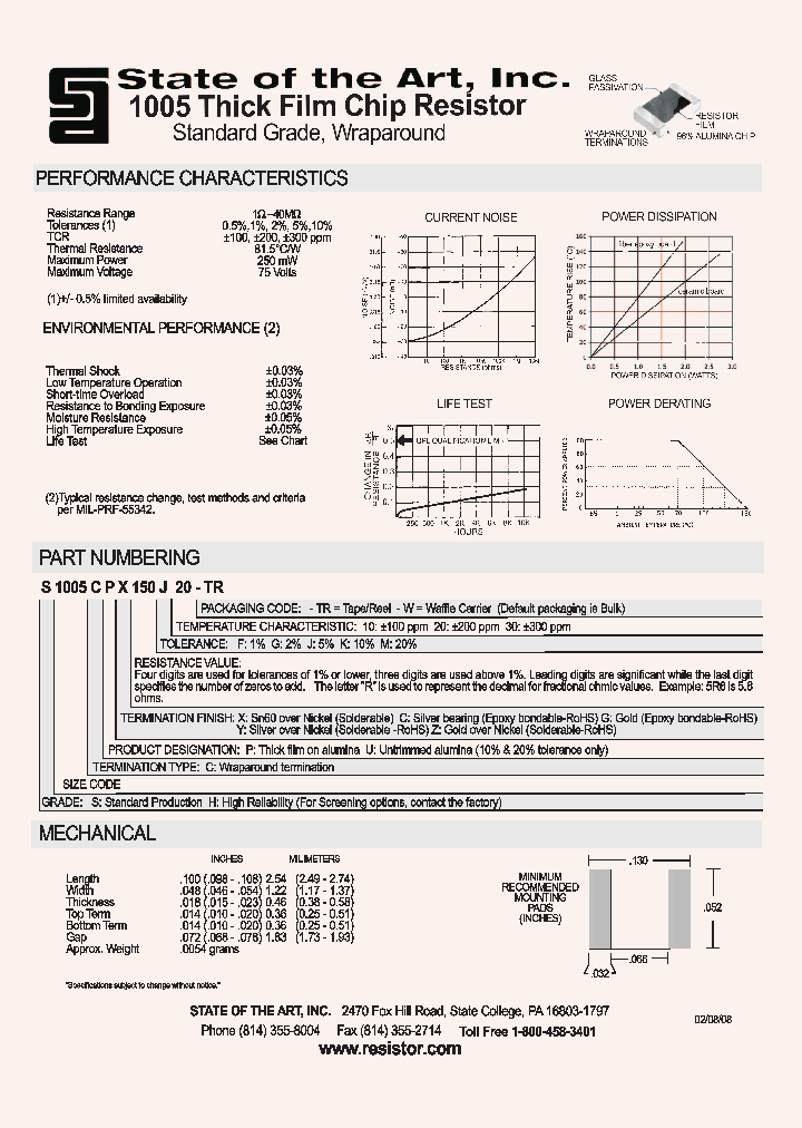 S1005CPY3R9G20-TR_3746944.PDF Datasheet