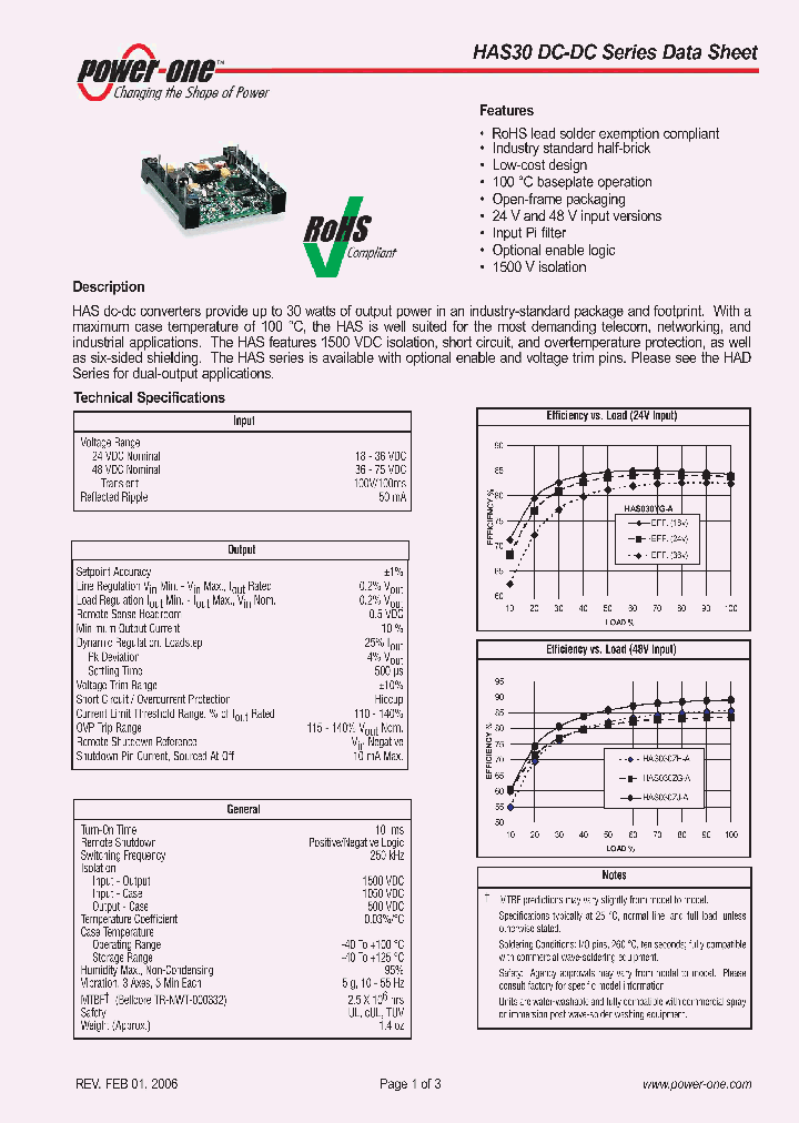 HAS030YG-AT7_3752009.PDF Datasheet