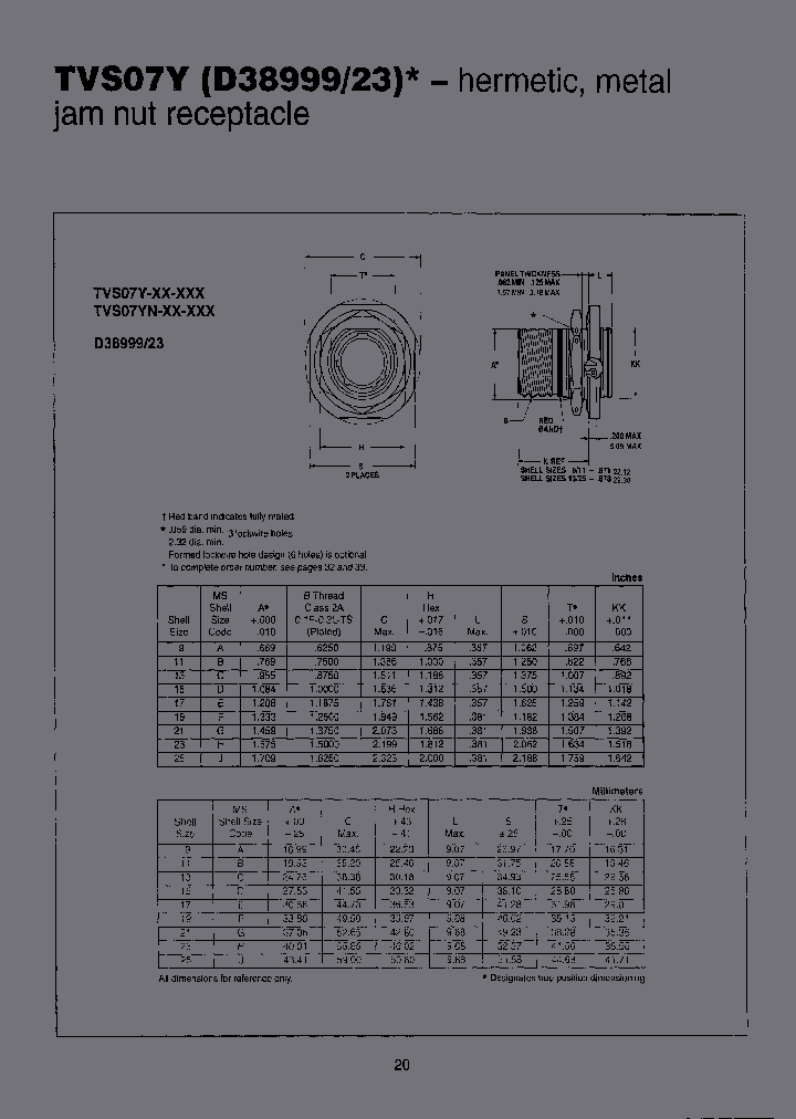 D3899923YH21AB_3752139.PDF Datasheet