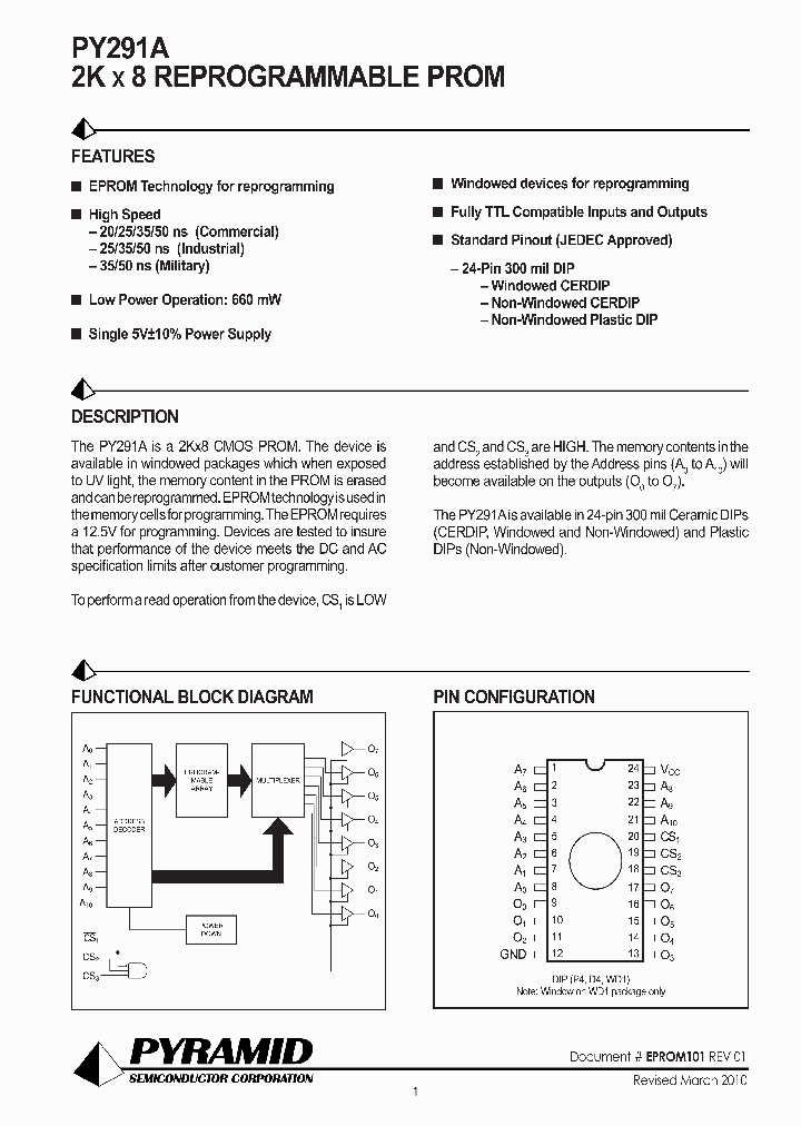 PY291A-50PI_3749502.PDF Datasheet
