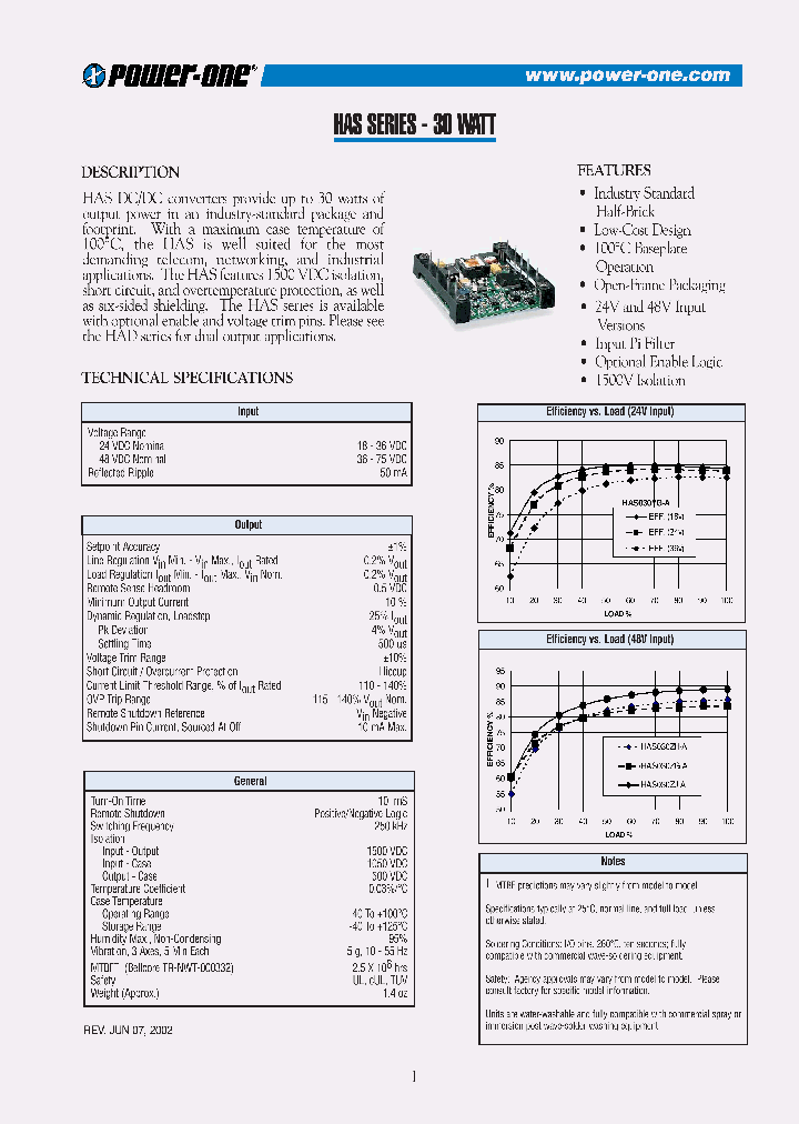 HAS030YG-ANT92H_3751574.PDF Datasheet
