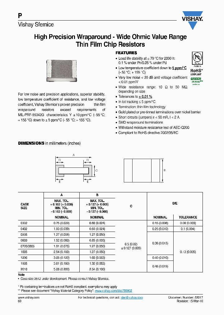 P0505Y3003GB_3747102.PDF Datasheet