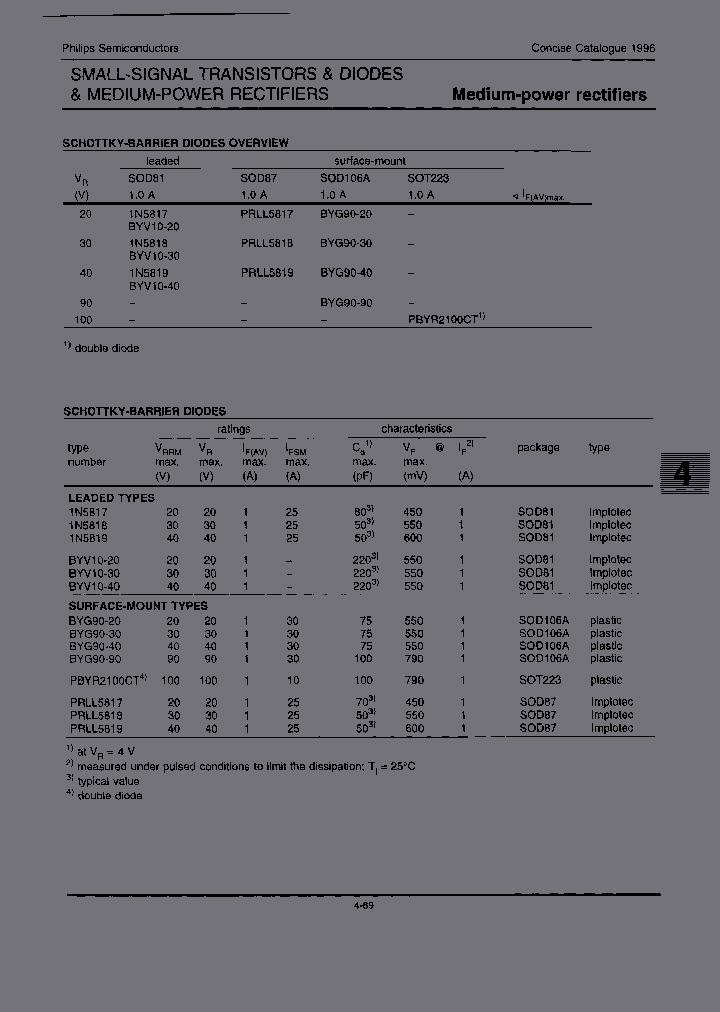 BYG90-20-T_3751642.PDF Datasheet
