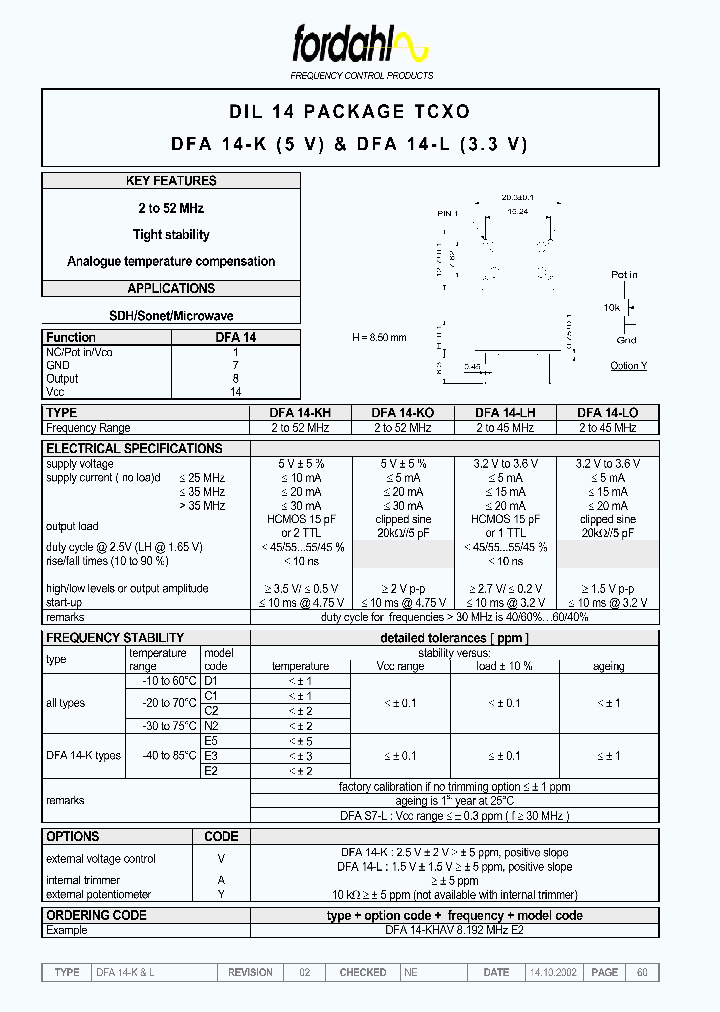 DFA14-LHYFREQC2_3751398.PDF Datasheet
