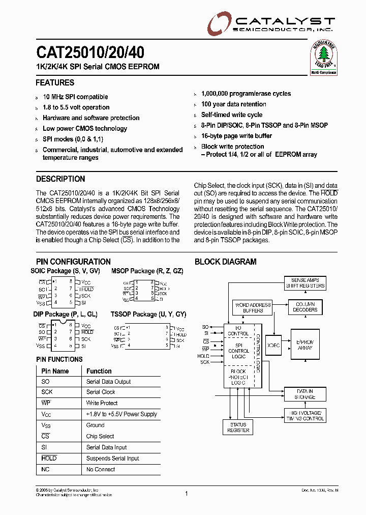 CAT25010GYI-18TE13REV-C_3752567.PDF Datasheet
