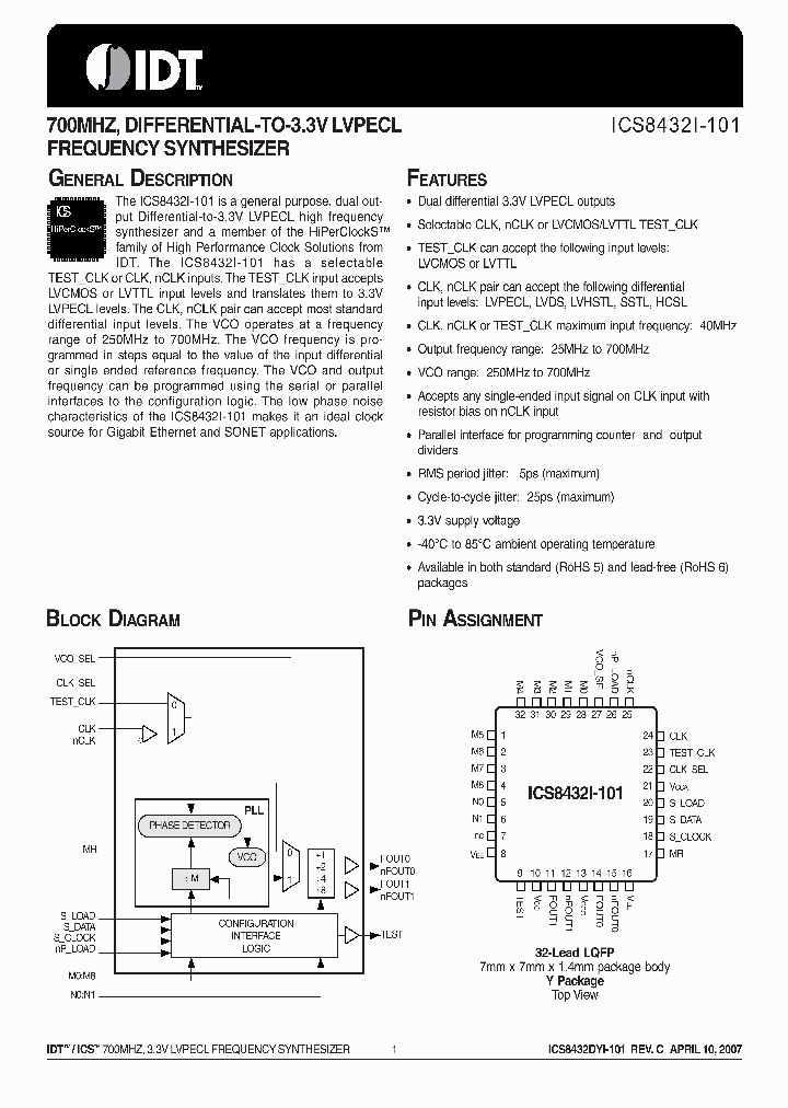 8432DYI-101LFT_3752170.PDF Datasheet