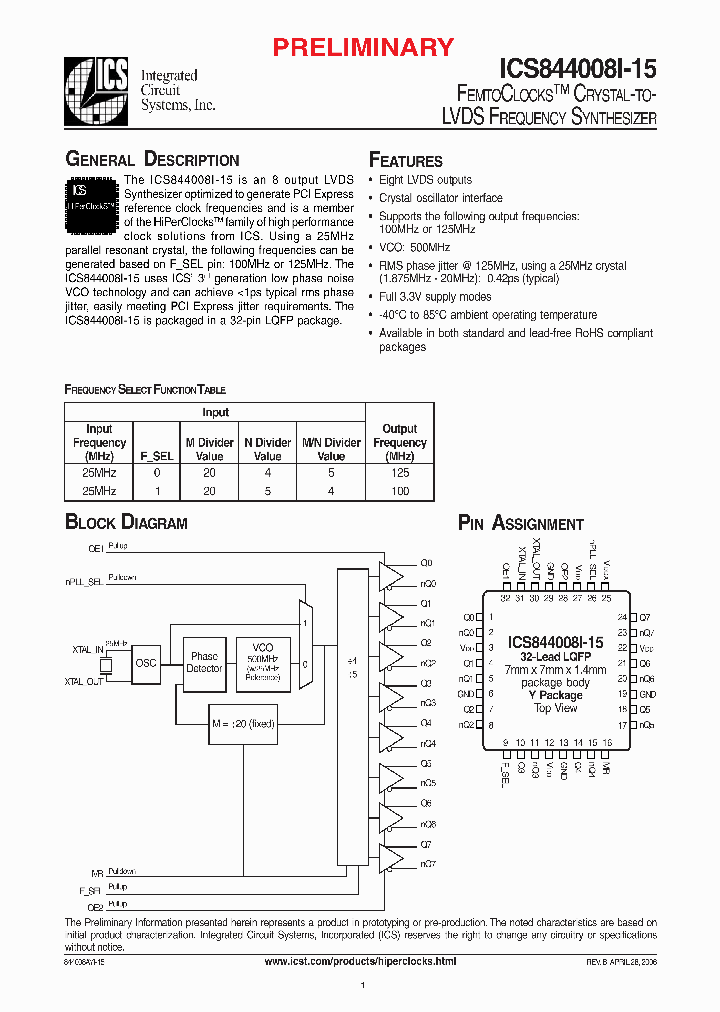 844008AYI-15LF_3752422.PDF Datasheet