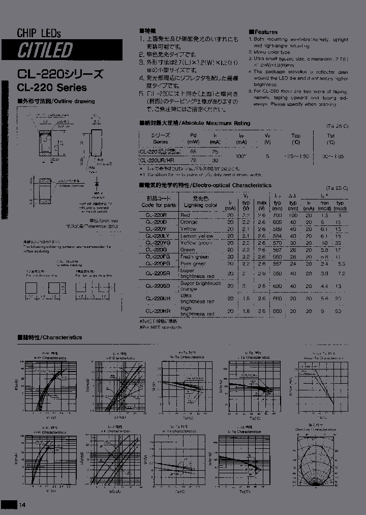 CL-220YG-XDTS_3751326.PDF Datasheet