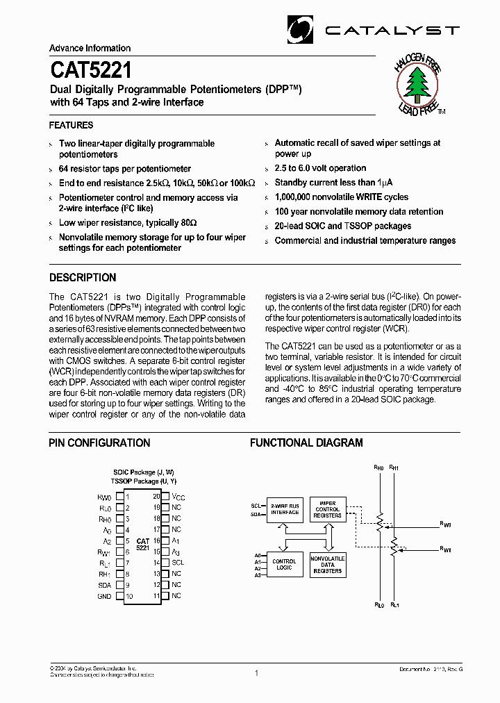 CAT5221YI-10-TE13_3752559.PDF Datasheet