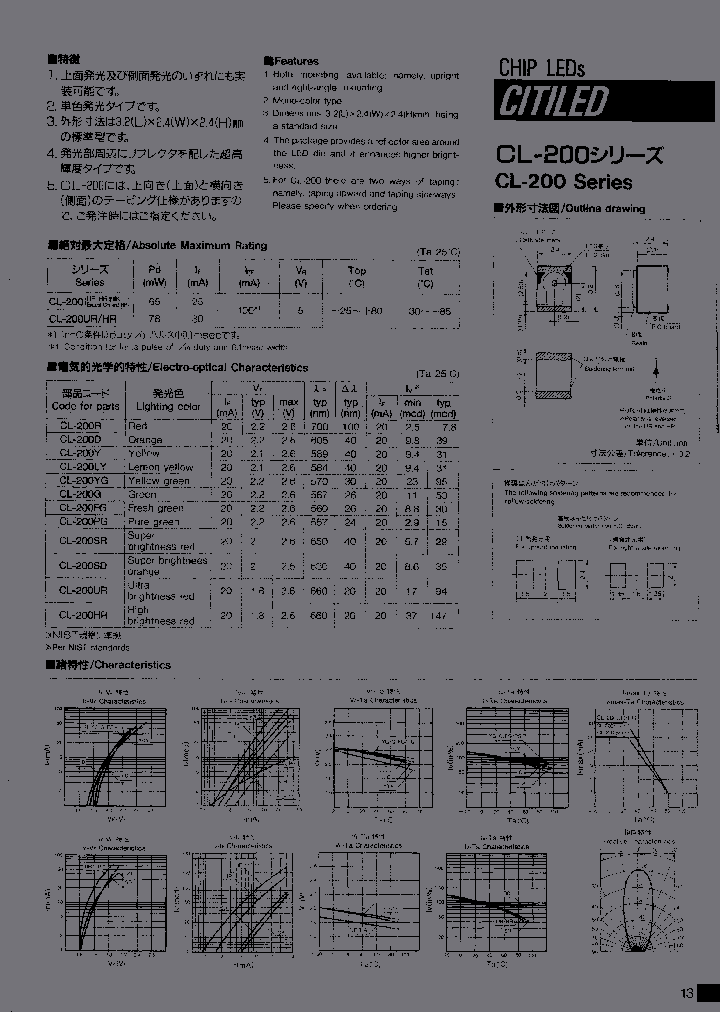 CL-200YG-XDTS_3751325.PDF Datasheet