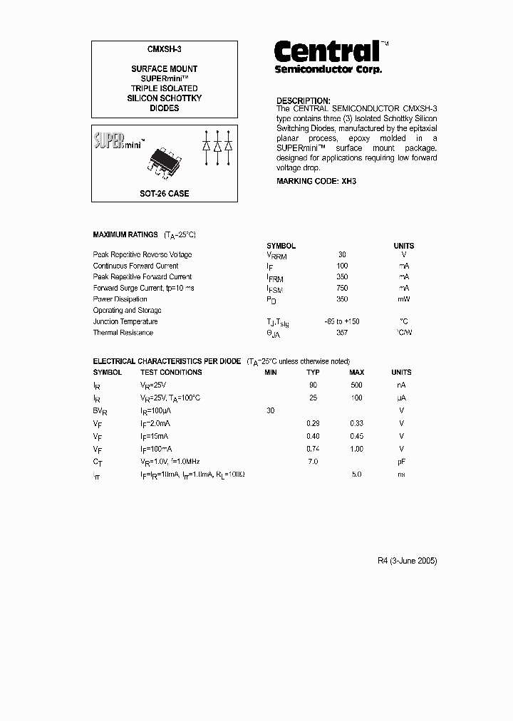 CMXSH-3BK_3746327.PDF Datasheet