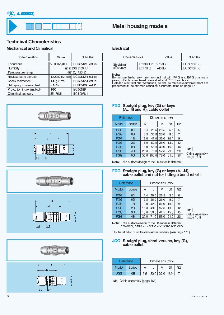 EYG0B306CLN_3752148.PDF Datasheet
