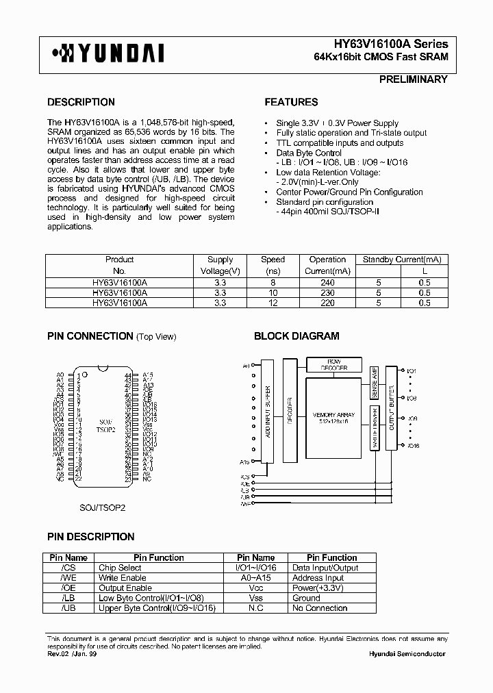 HY63V16100ALJ-12_3748761.PDF Datasheet