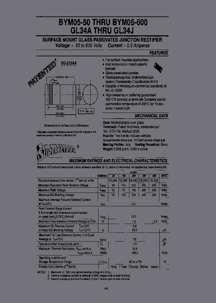 BYM05-100_3753441.PDF Datasheet