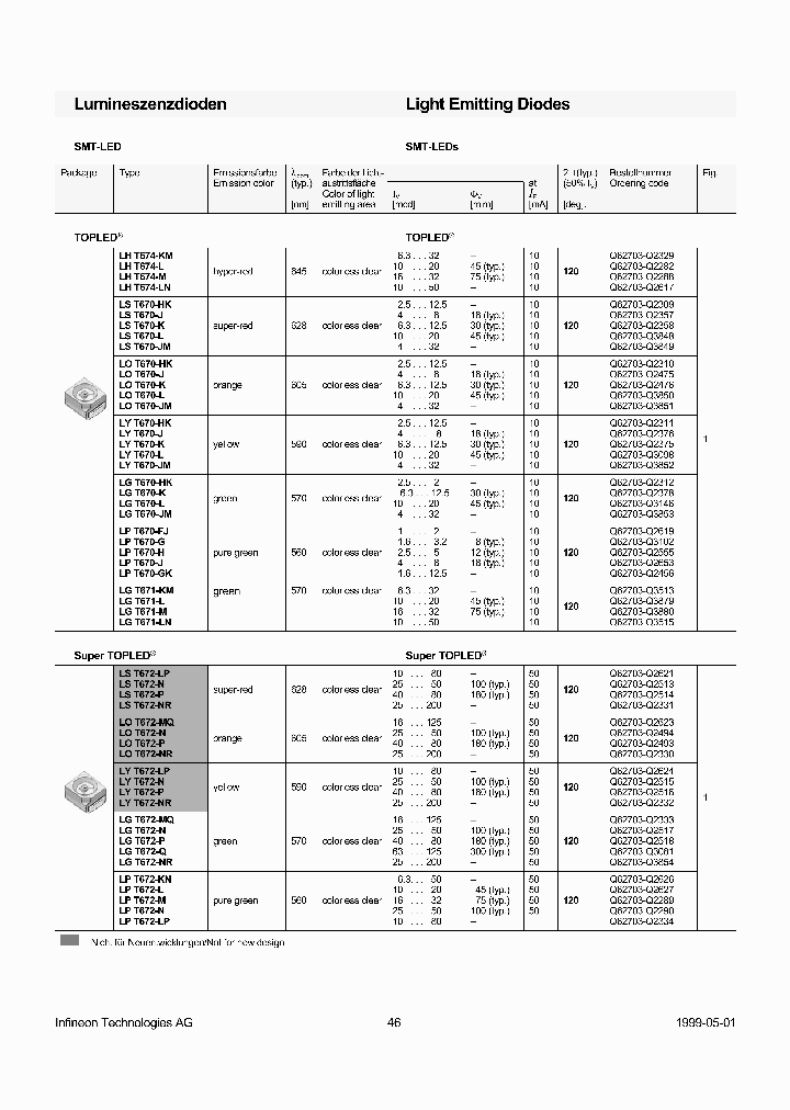 LYE676-T1_3750148.PDF Datasheet