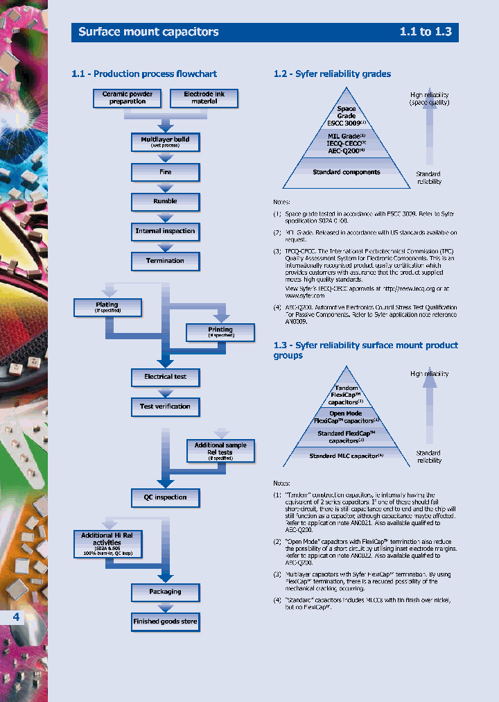 1812Y2000333KER_3749087.PDF Datasheet