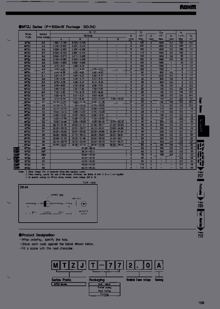 MTZJT-14Y39G_3746931.PDF Datasheet