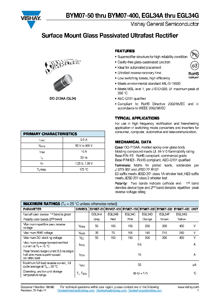 BYM07-100-E383_3753449.PDF Datasheet