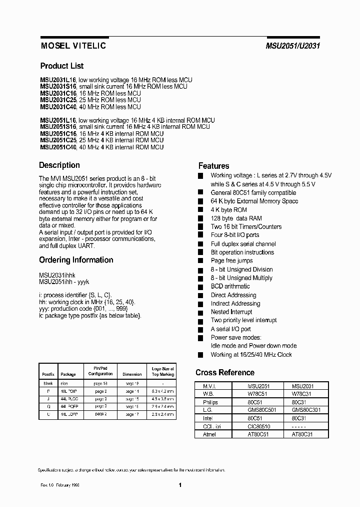 MSU2051S16-YYYJ_3753972.PDF Datasheet