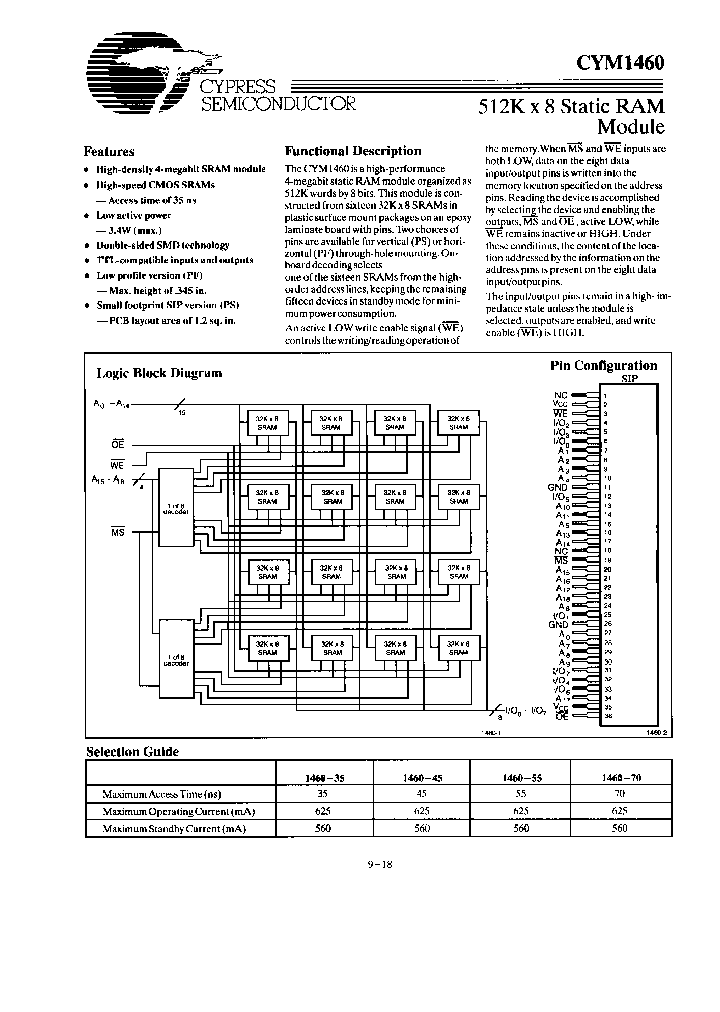 CYM1460PF-55C_3753723.PDF Datasheet