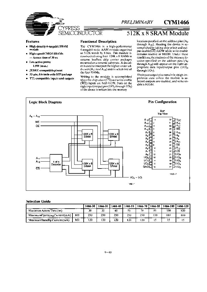 CYM1466HD-55M_3753726.PDF Datasheet