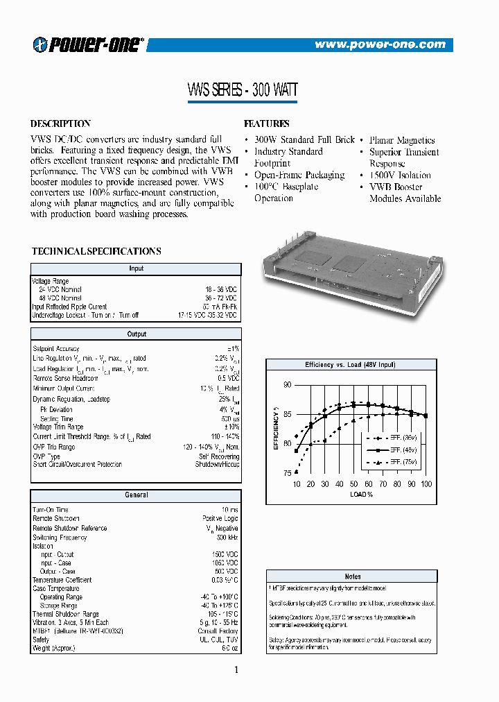 VWS250YL-A8_3753781.PDF Datasheet