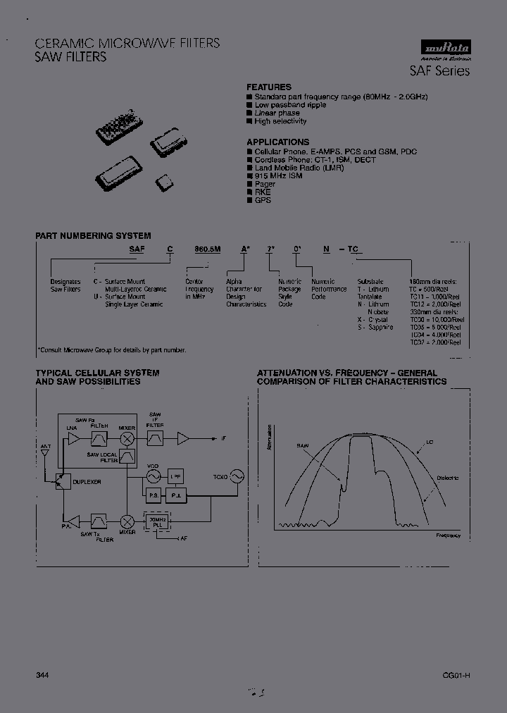 SAFC9425MYJ1C0T-TC02_3753016.PDF Datasheet