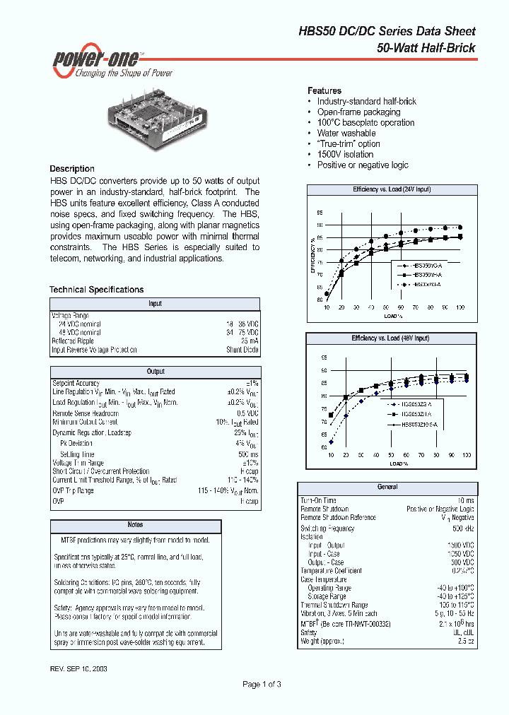HBS050YJ-ANT2H_3753431.PDF Datasheet