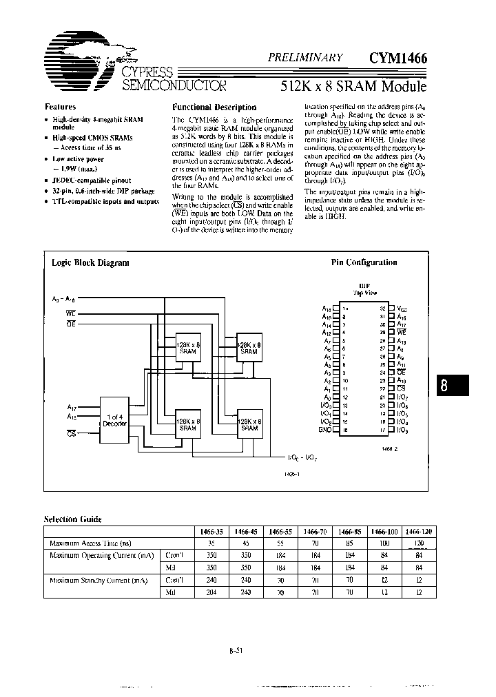 CYM1466LHD-55C_3753728.PDF Datasheet