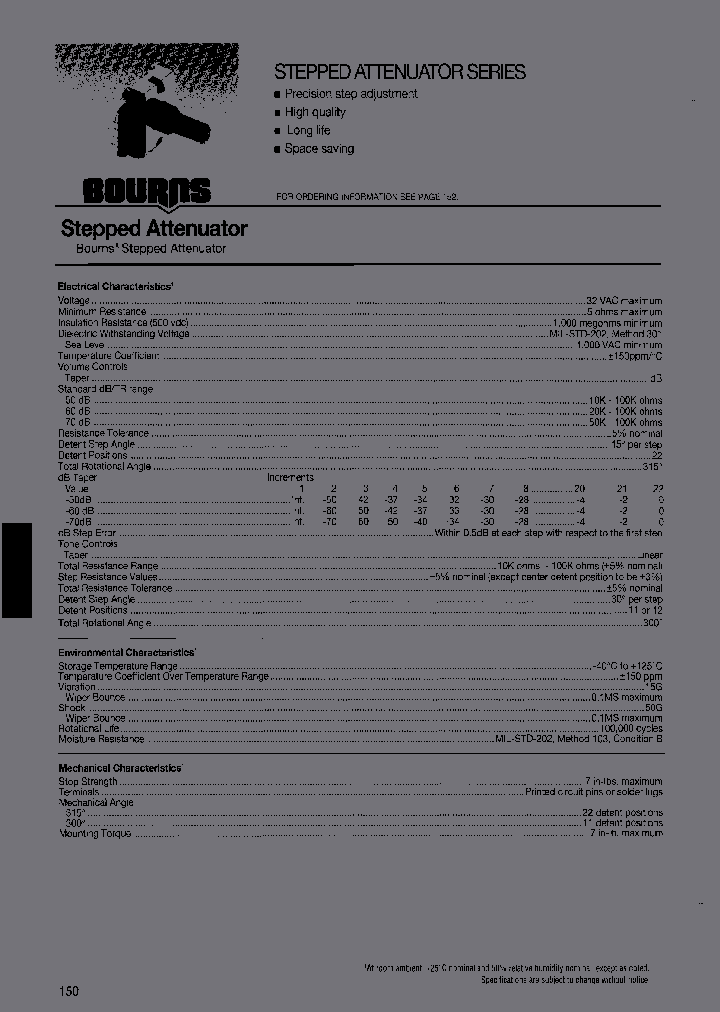 PAW0D-Y32-CD0203_3747188.PDF Datasheet