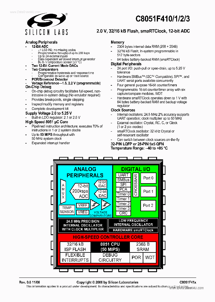C8051F410_3837983.PDF Datasheet